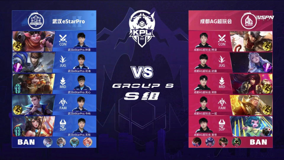 两端的表现 两端的表现