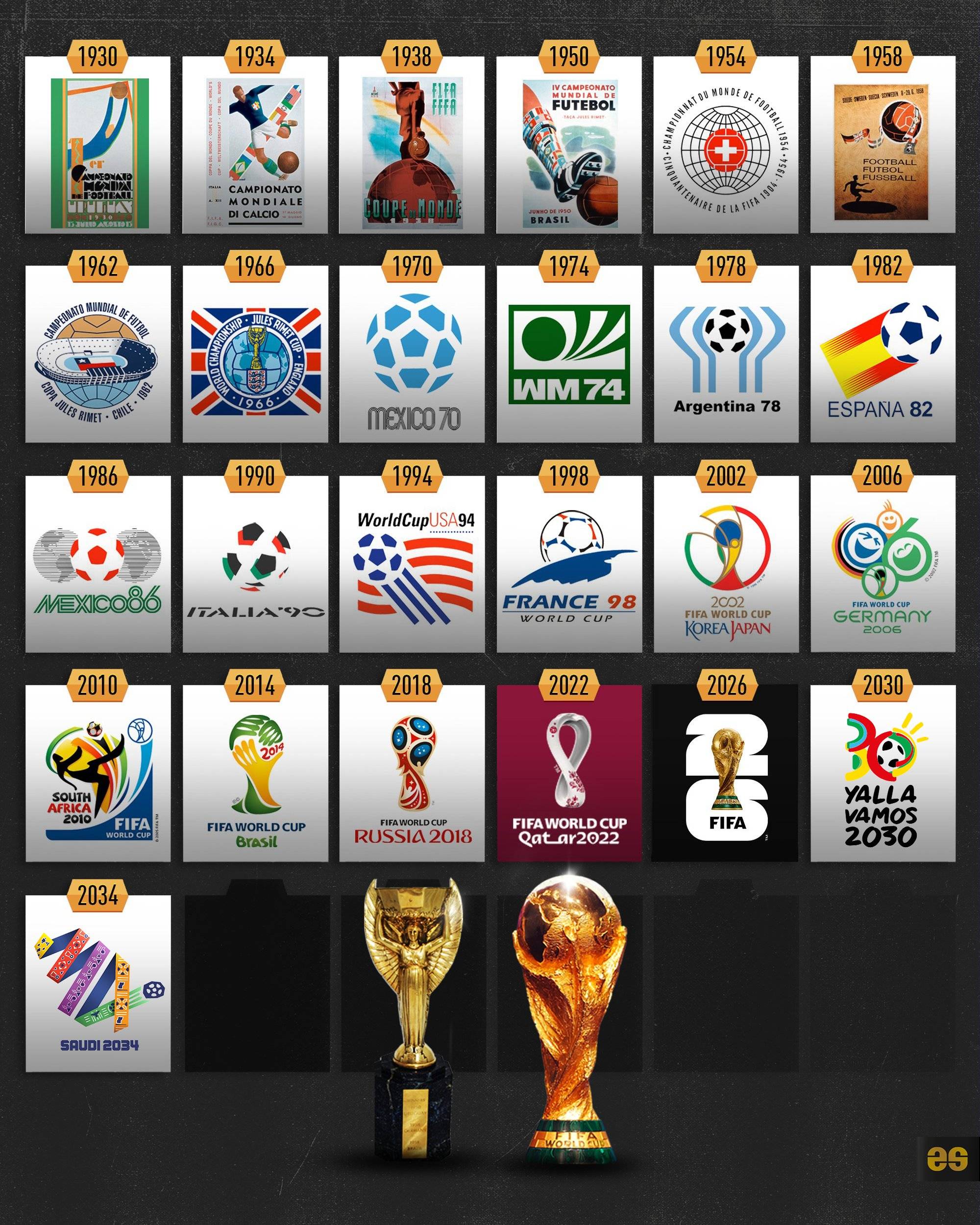 调整球员站 调整球员站