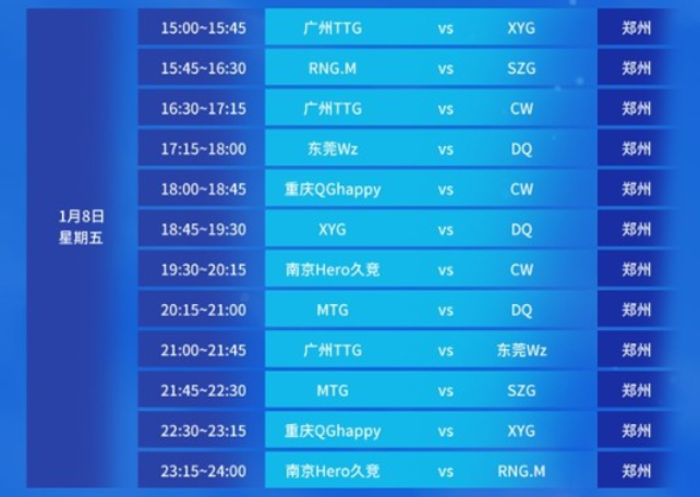 如物件刷新 如物件刷新