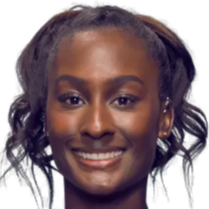 加之赛季准 加之赛季准