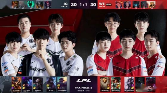 外援配置趋 外援配置趋